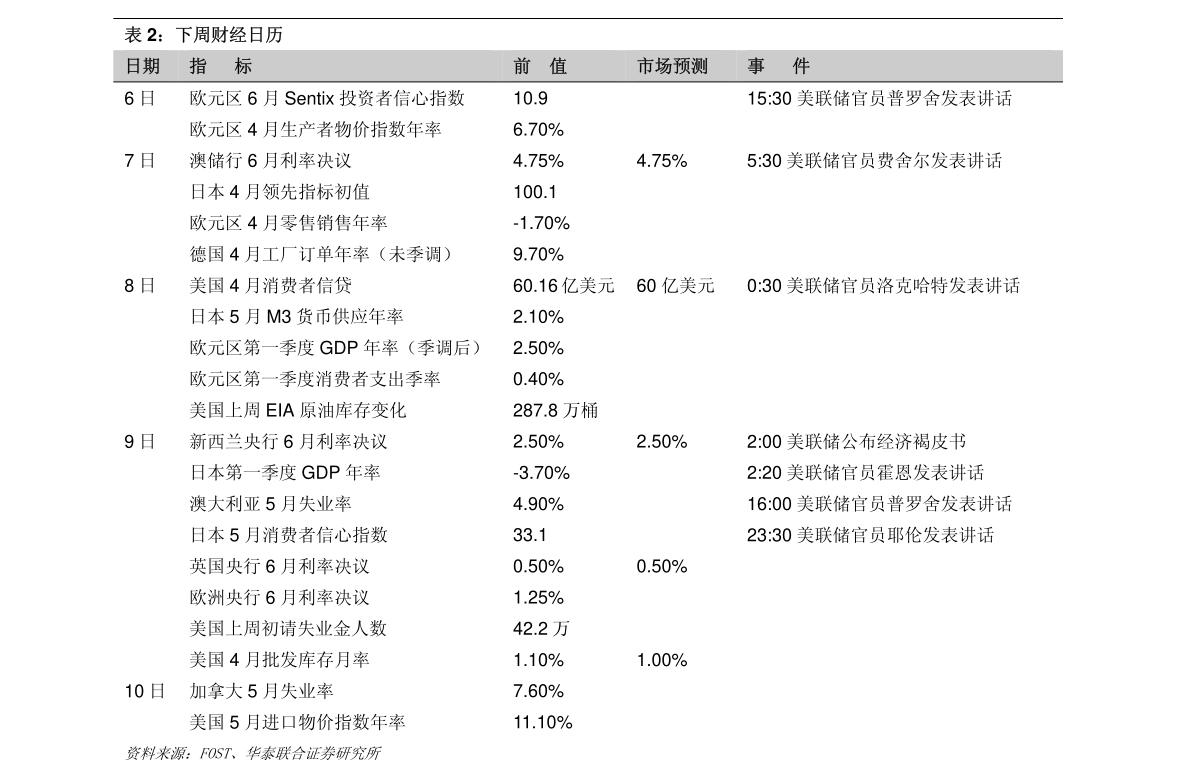 画廊销售策略大变走出最低谷_im体育官网(图1) im体育投注
